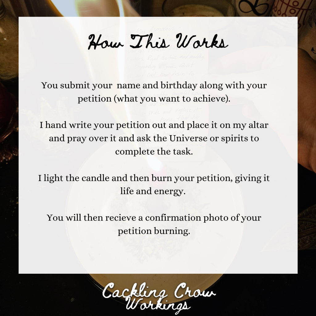 Weekly Candle Petition - Altar Blessing